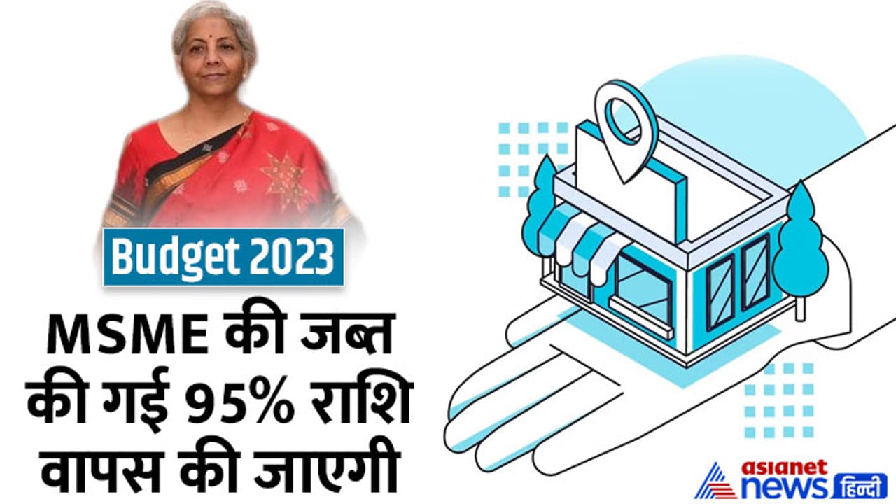 Budged 2023 MSME Budged 2023 MSME