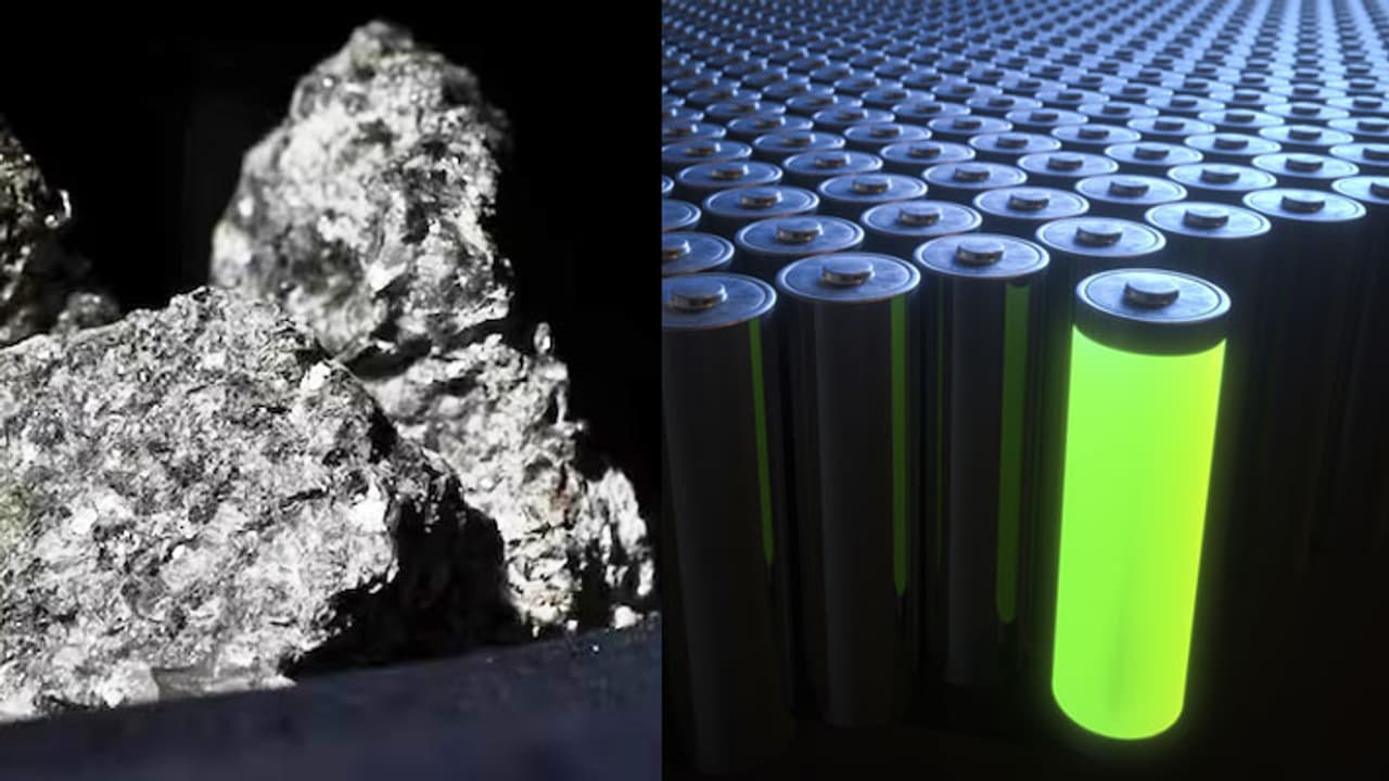 Lithium in india