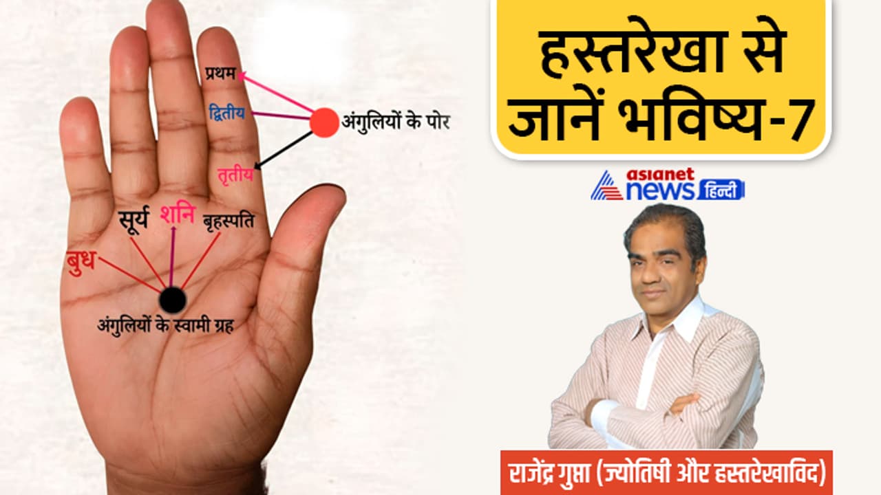 Rajendra Gupta Palmistry 13 Feb 2023 Rajendra Gupta Palmistry 13 Feb 2023