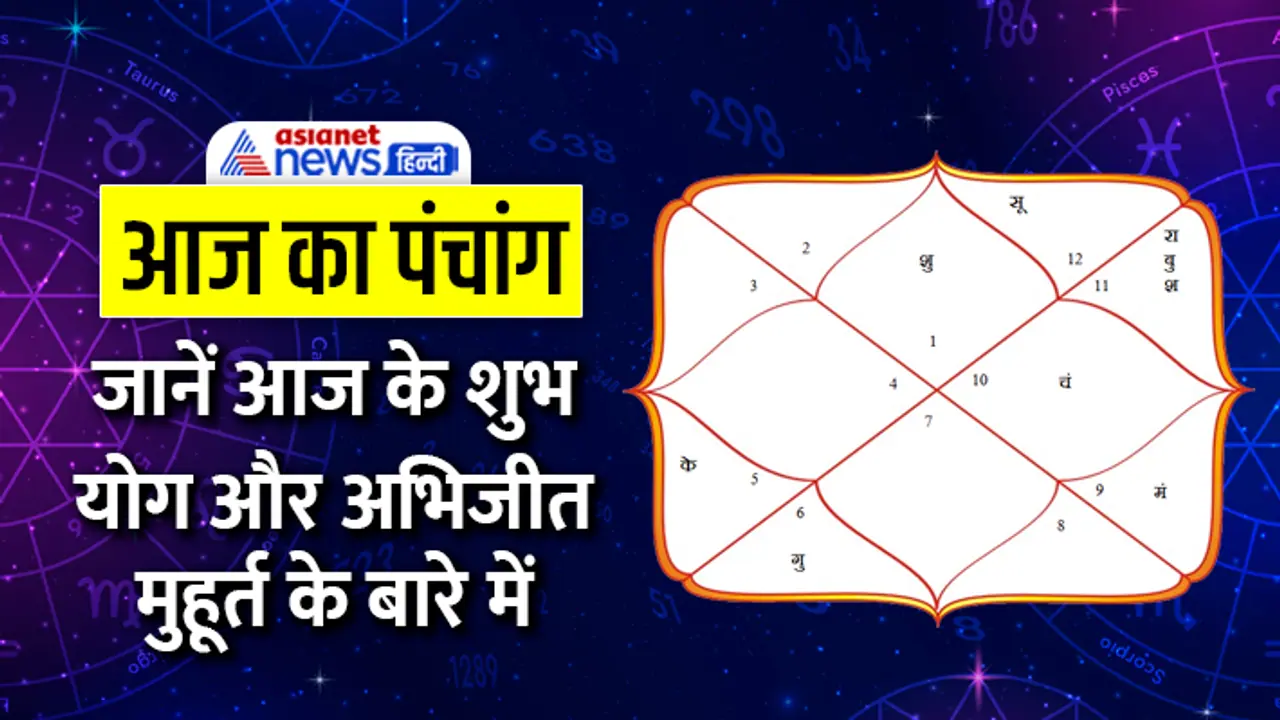 Panchang 16 mArch 2023 Panchang 16 mArch 2023