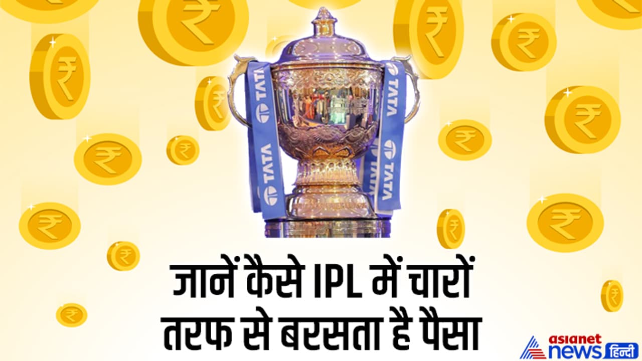 IPL 2023 REVENUE IPL 2023 REVENUE