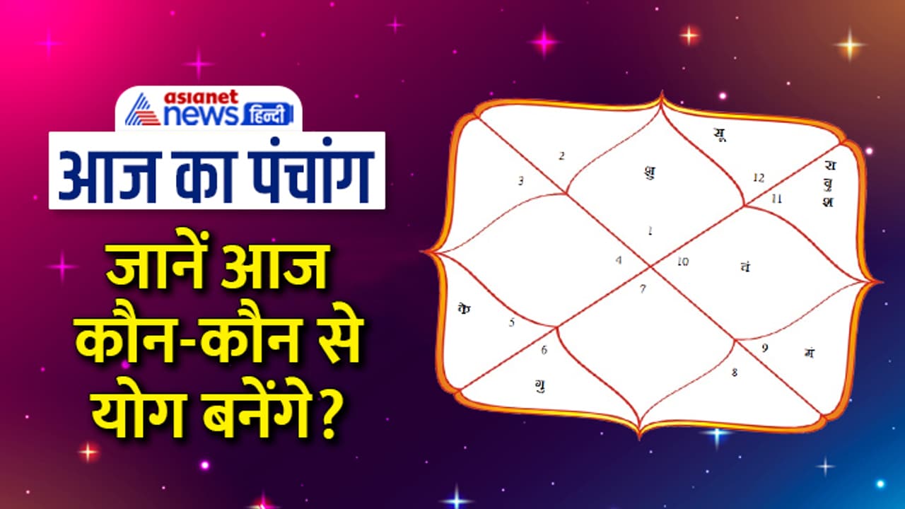 Panchang 15 April 2023 Panchang 15 April 2023