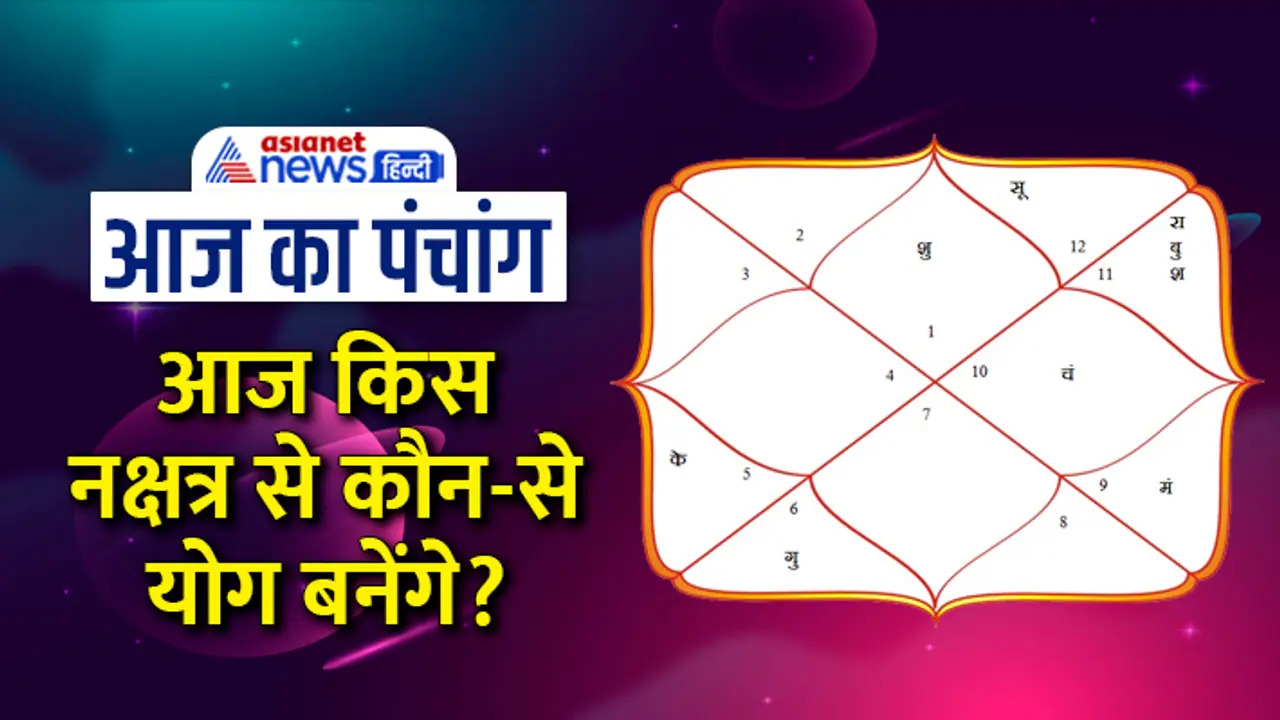 Panchang 27 April 2023 Panchang 27 April 2023