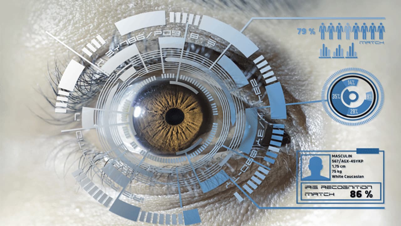 Facial Recognition System Facial Recognition System