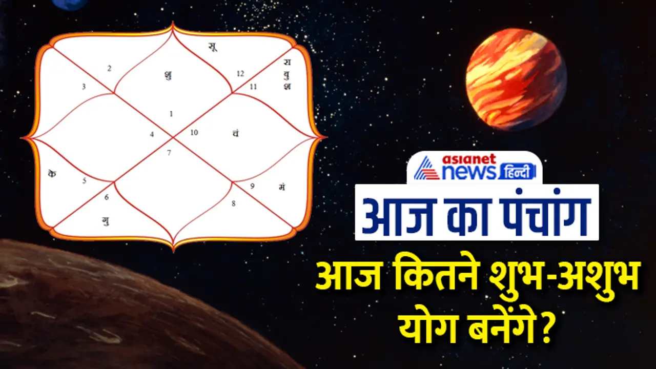 Panchang 14 May 2023