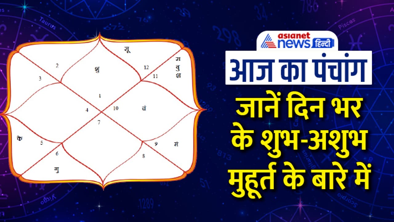 Panchang 19 May 2023