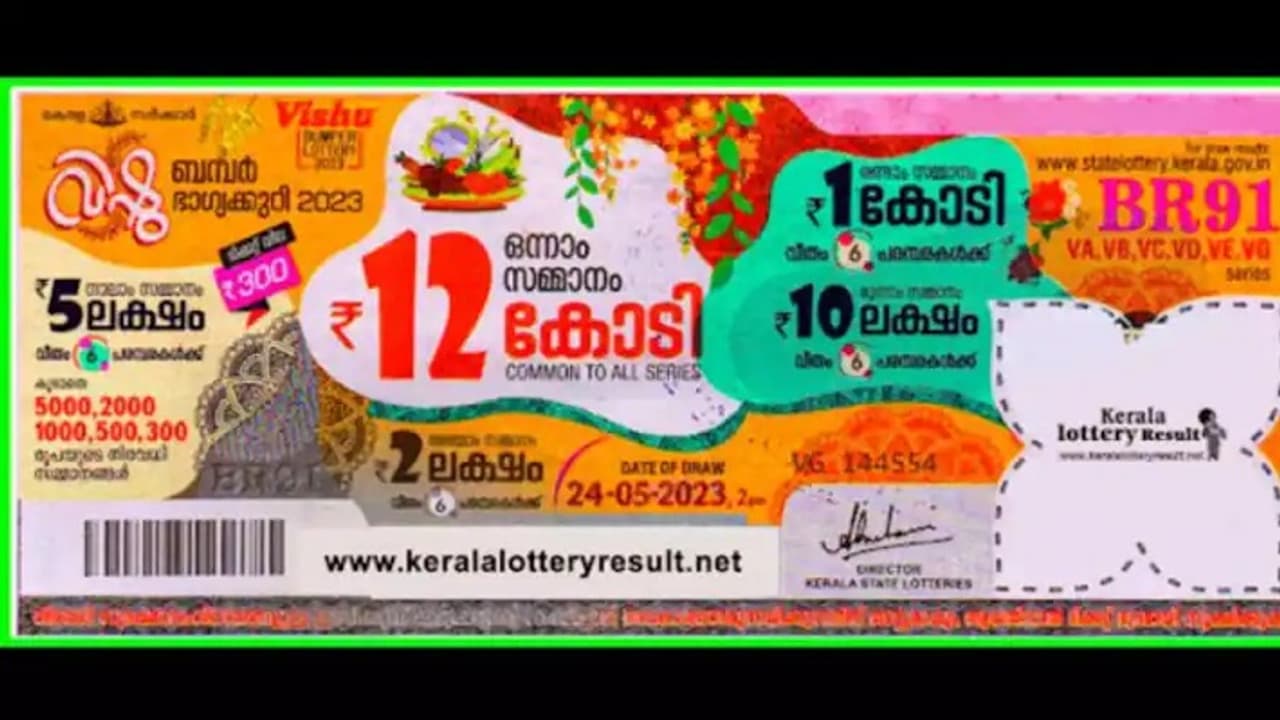 Kerala Lottery Result Kerala Lottery Result