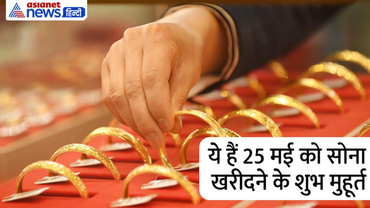 Guru Pushay Yog 2023