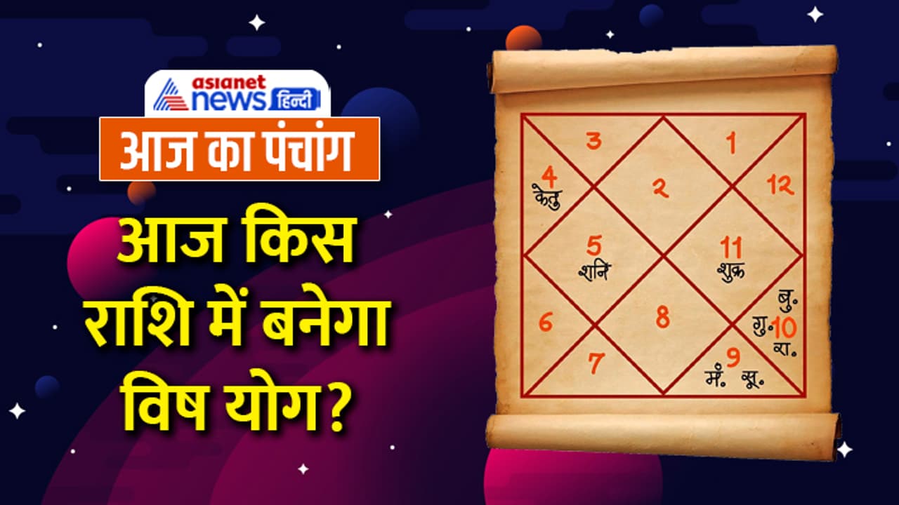 Panchang 6 July 2023