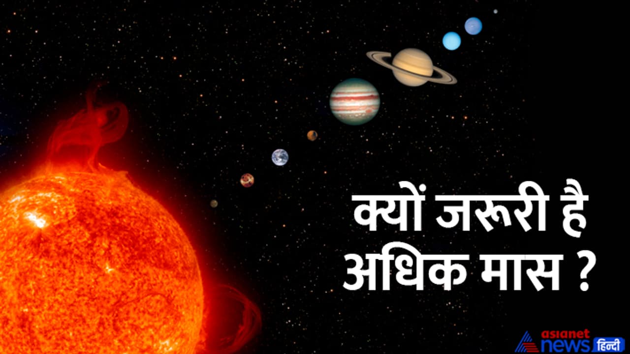 Adhik Maas 2023 importance