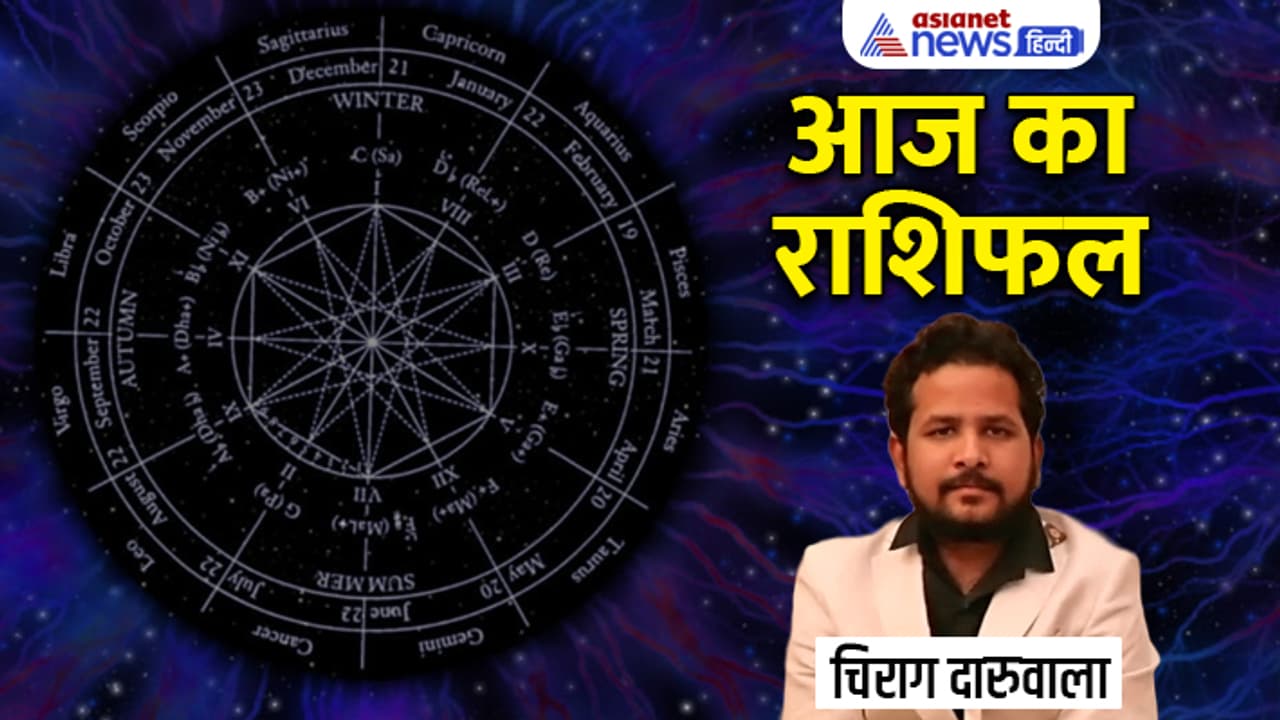 Rashifal 12 AUg 2023
