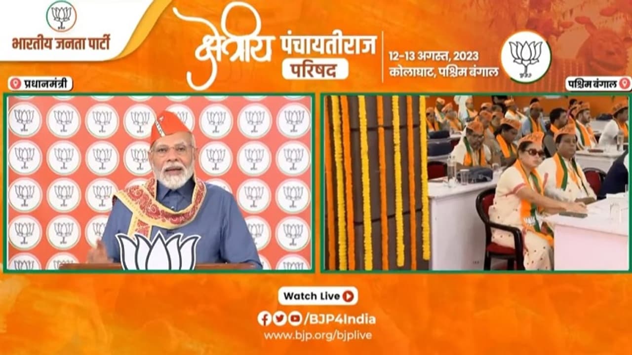 Panchayati Raj Parishad Panchayati Raj Parishad