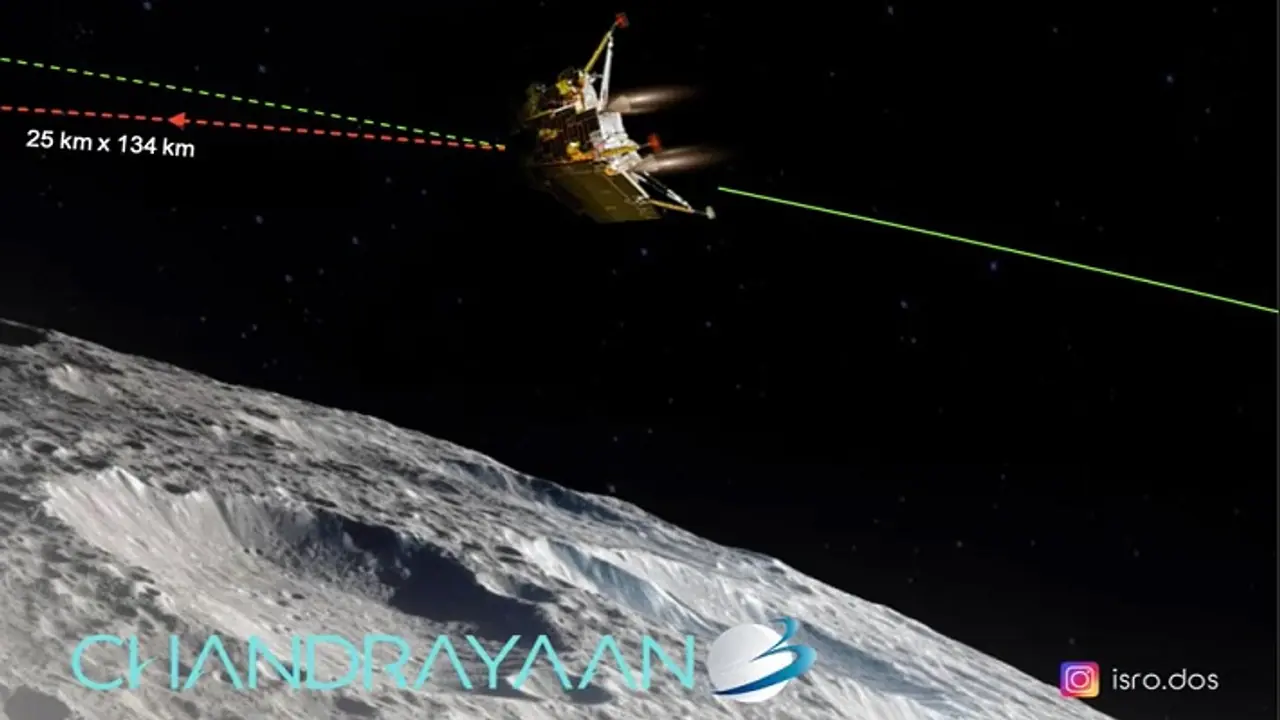Chandrayaan 3 Mission Chandrayaan 3 Mission