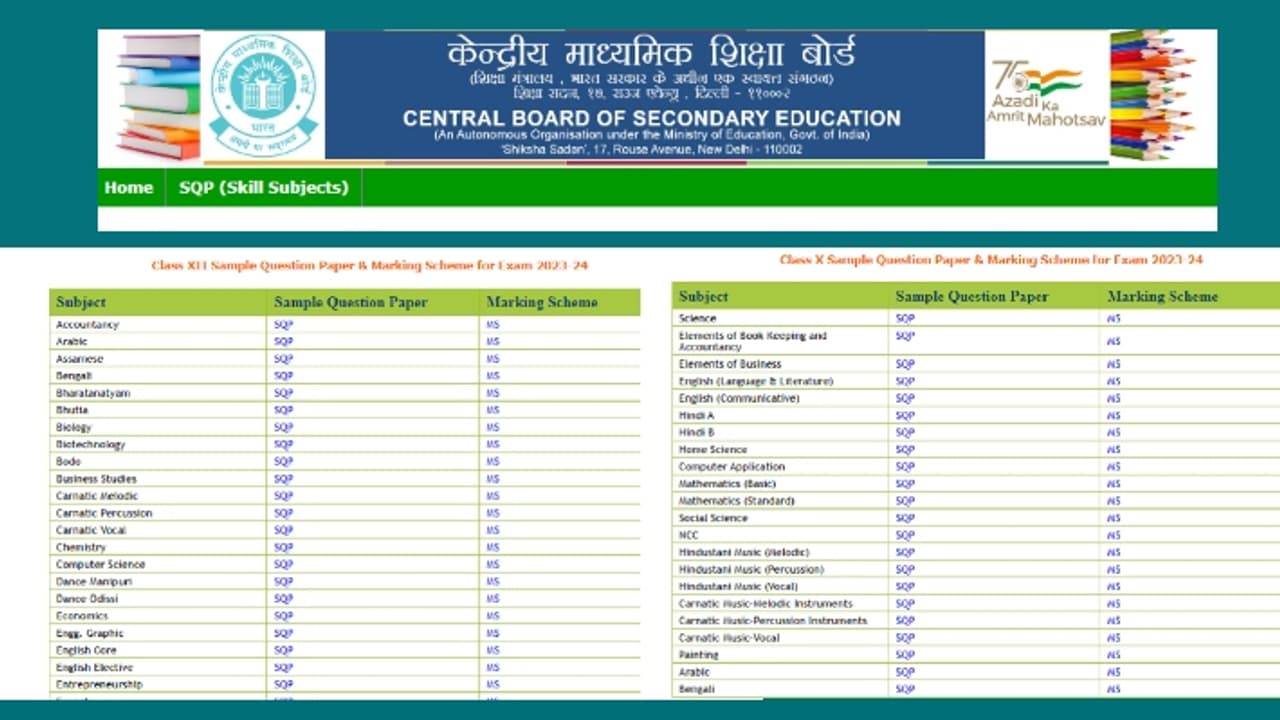 CBSE Class 10, 12 sample question papers CBSE Class 10, 12 sample question papers