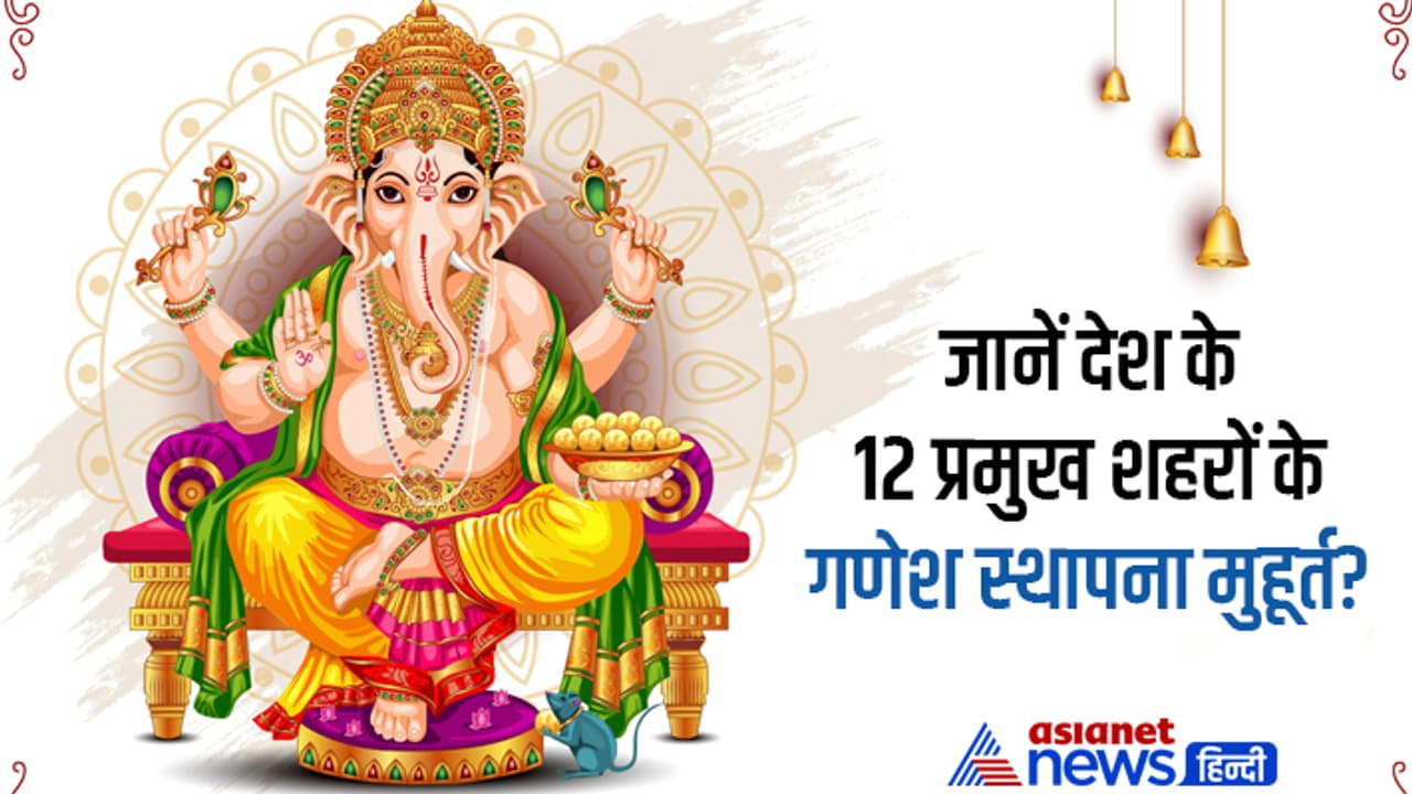 Ganesh Chaturthi 2023 Date and Shubh Muhurat Ganesh Chaturthi 2023 Date and Shubh Muhurat