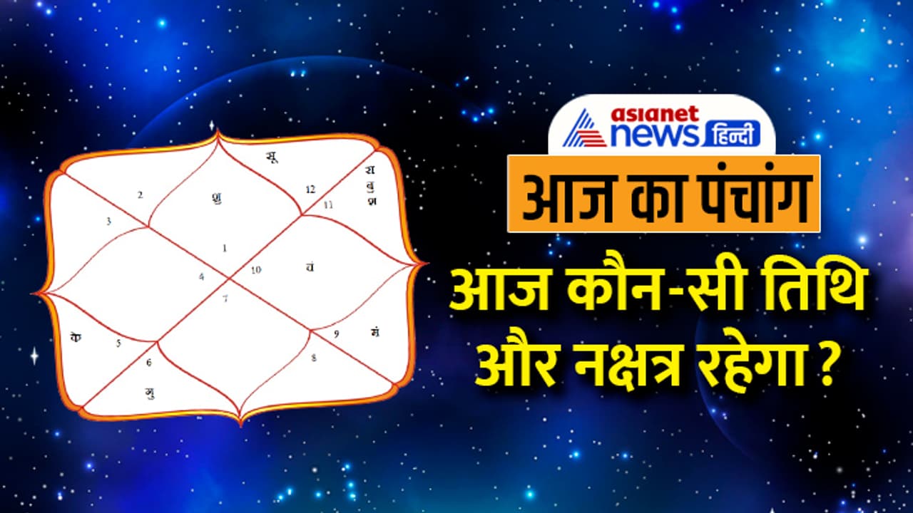 Panchang 15 Sept 2023 Panchang 15 Sept 2023
