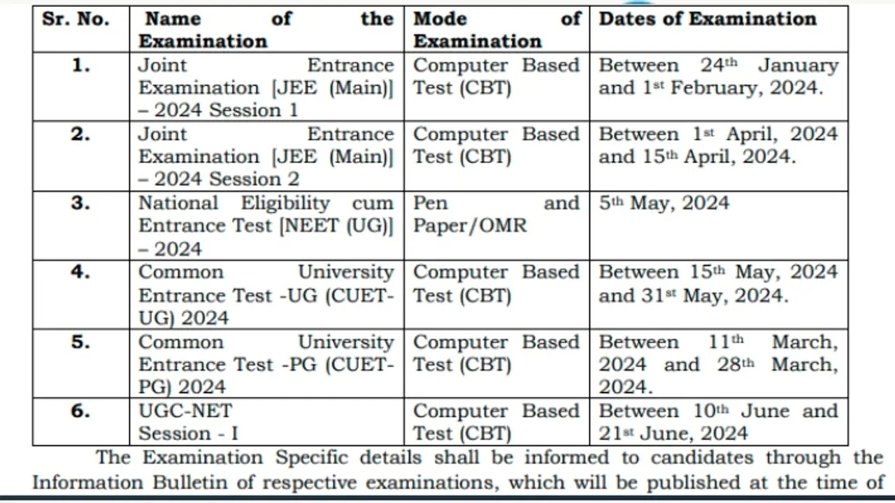 NTA exam calendar 2024 Released NTA exam calendar 2024 Released