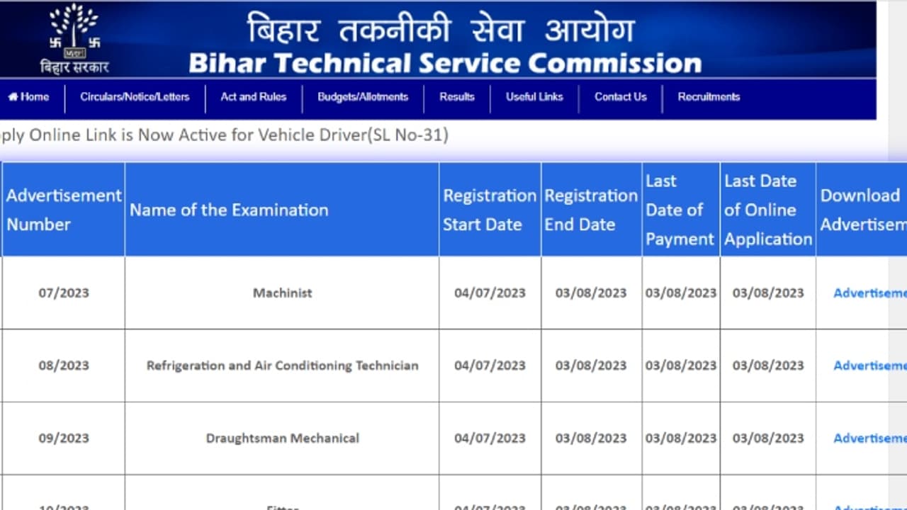 Bihar ITI Trade Instructor 2023 Bihar ITI Trade Instructor 2023