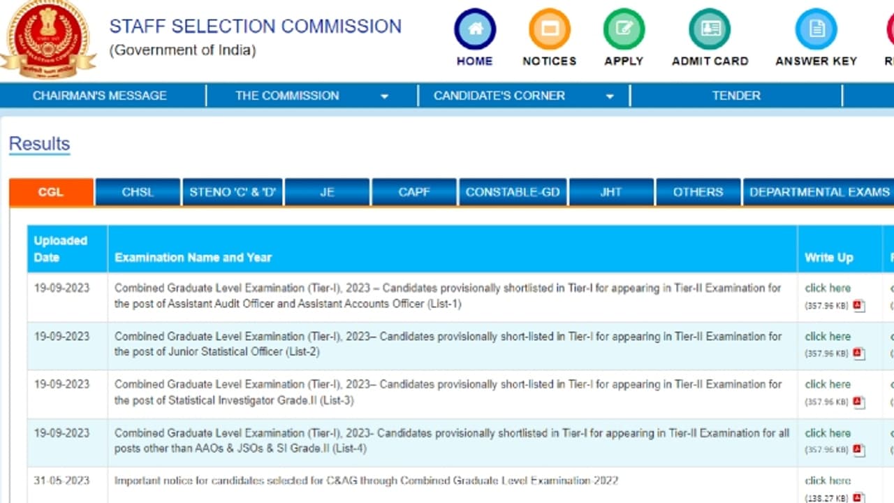 SSC CHSL Tier 1 Result 2023 Out SSC CHSL Tier 1 Result 2023 Out