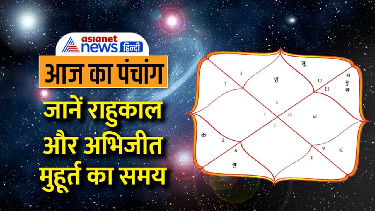 Panchang 3 Oct 2023 Panchang 3 Oct 2023