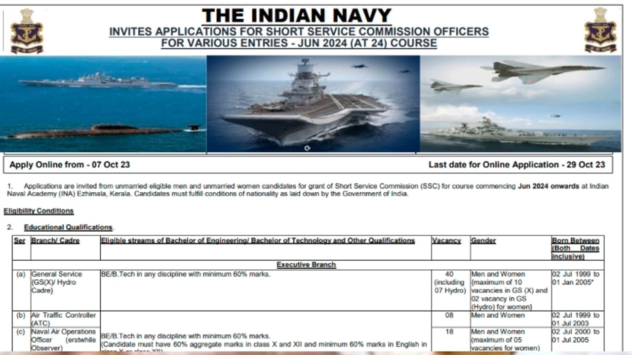 Join Indian Navy 2024 Join Indian Navy 2024