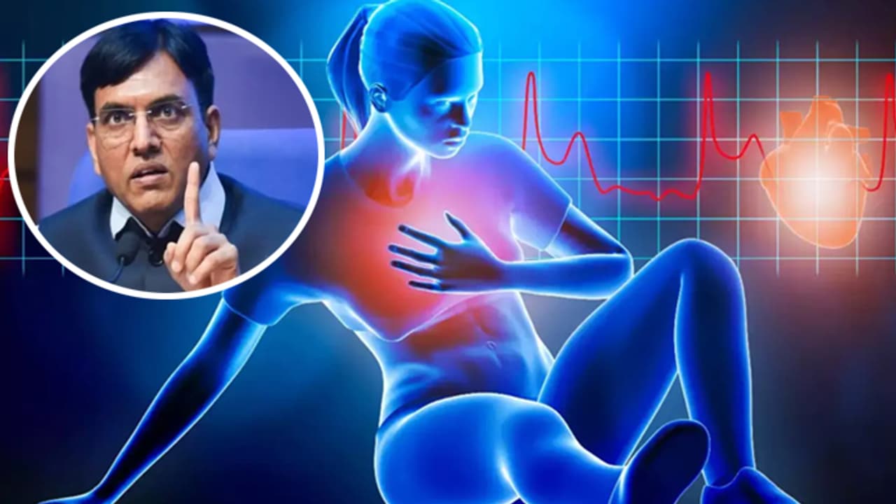 Covid Link Amid Rising Heart Attack Cases Covid Link Amid Rising Heart Attack Cases