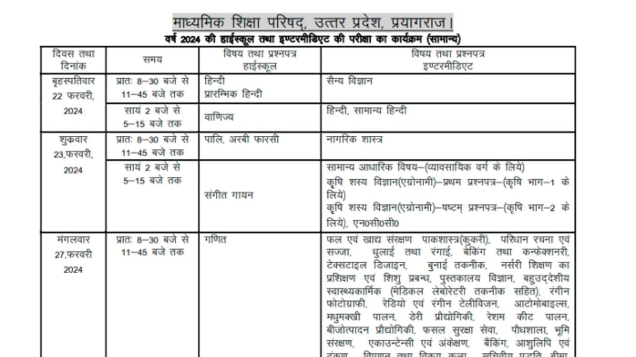 UP Board Exams 2024 UP Board Exams 2024