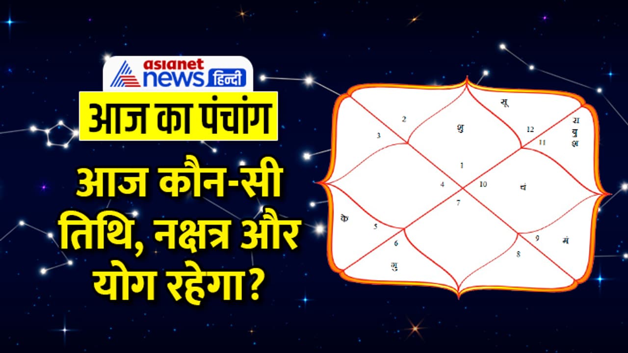 Panchang 8 Jan 2024 Panchang 8 Jan 2024