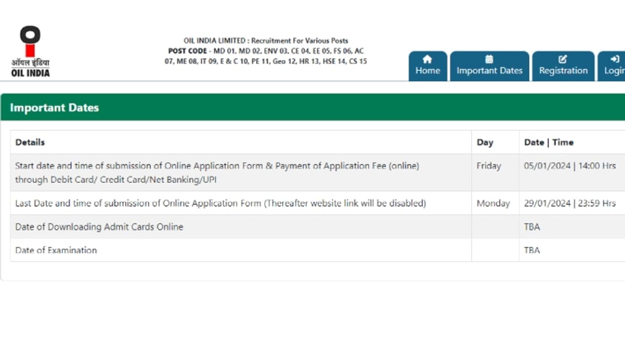OIL Recruitment 2024 OIL Recruitment 2024