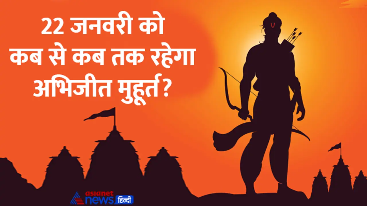 Ram Lalla Puja Vidhi Ram Lalla Puja Vidhi