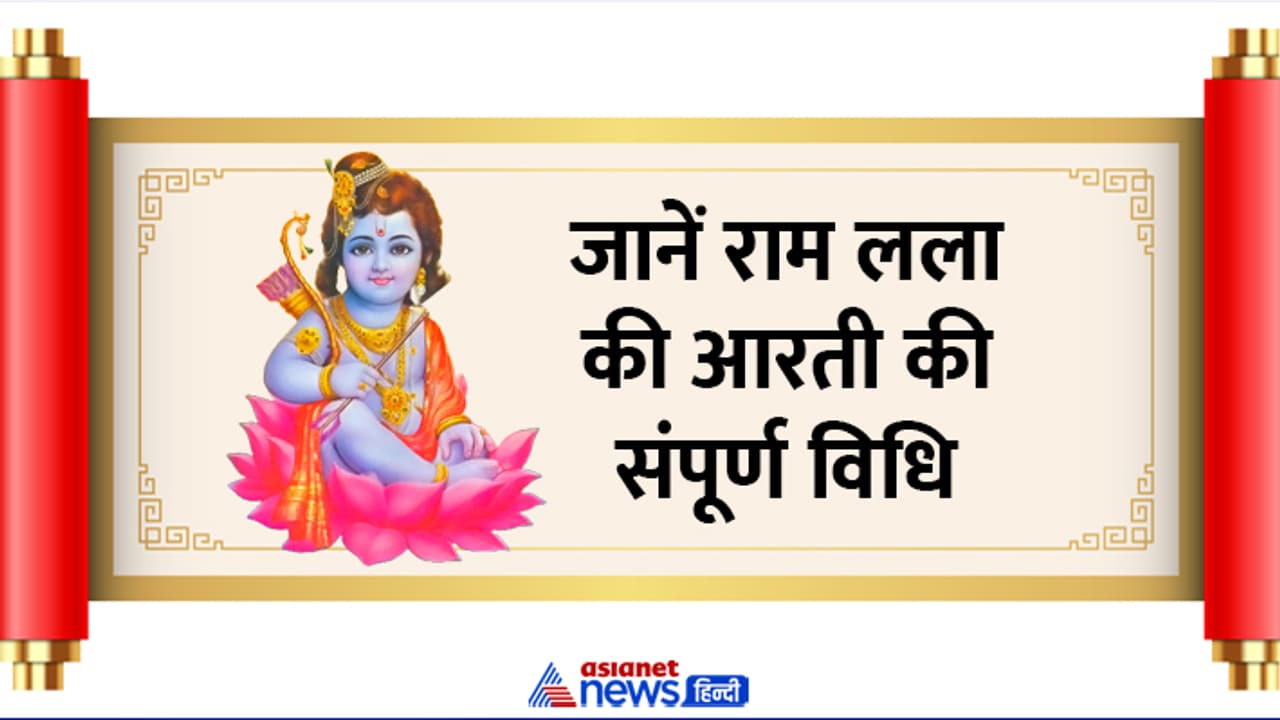 Ram Lalla Aarti Lyrics In Hindi