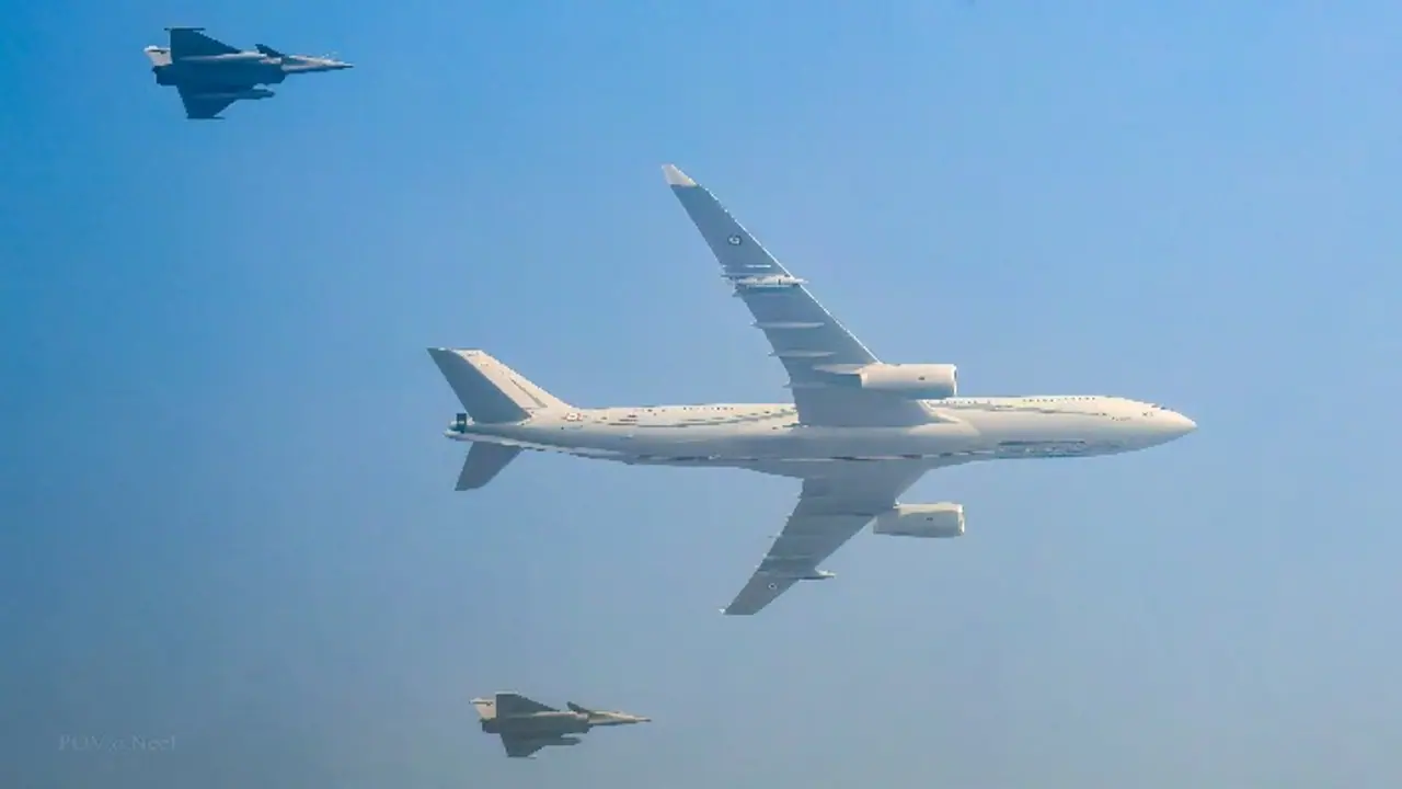 India Defence Budget India Defence Budget