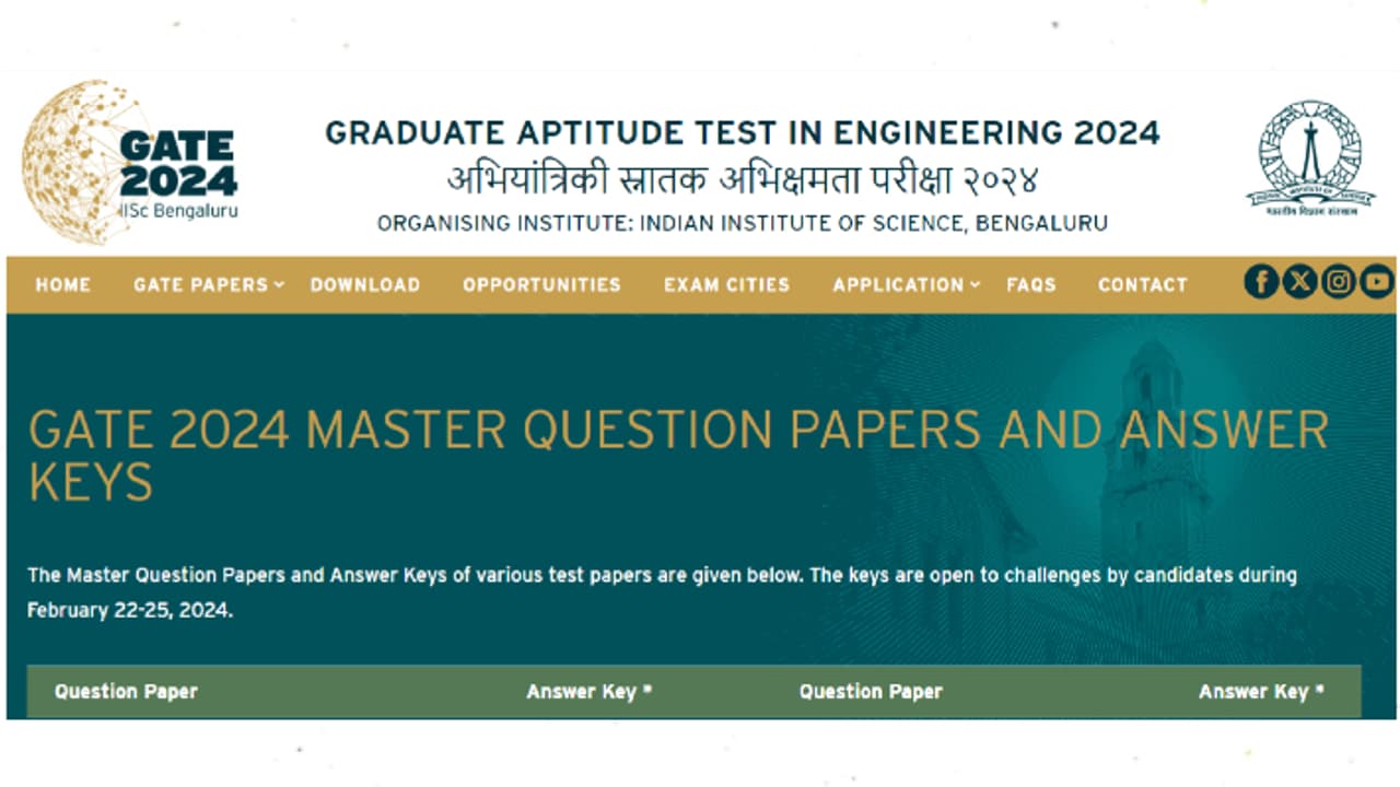 GATE 2024 Answer Key GATE 2024 Answer Key