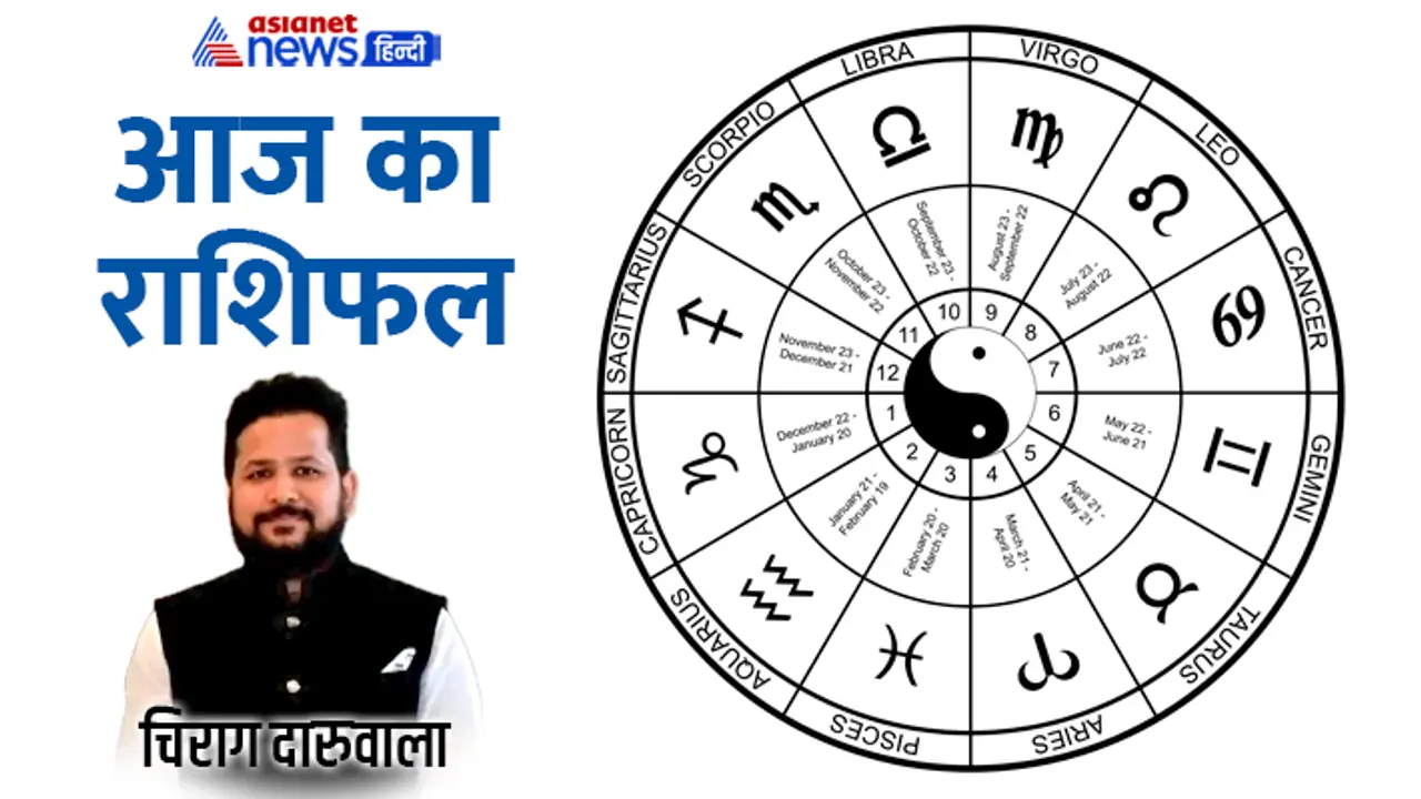 Rashifal 4 March 2024 Rashifal 4 March 2024