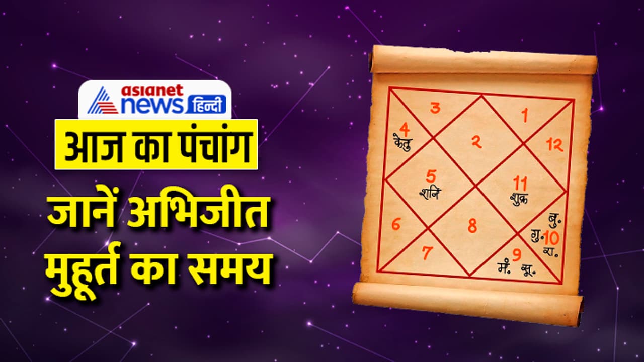 Panchang 21 March 2024 Panchang 21 March 2024