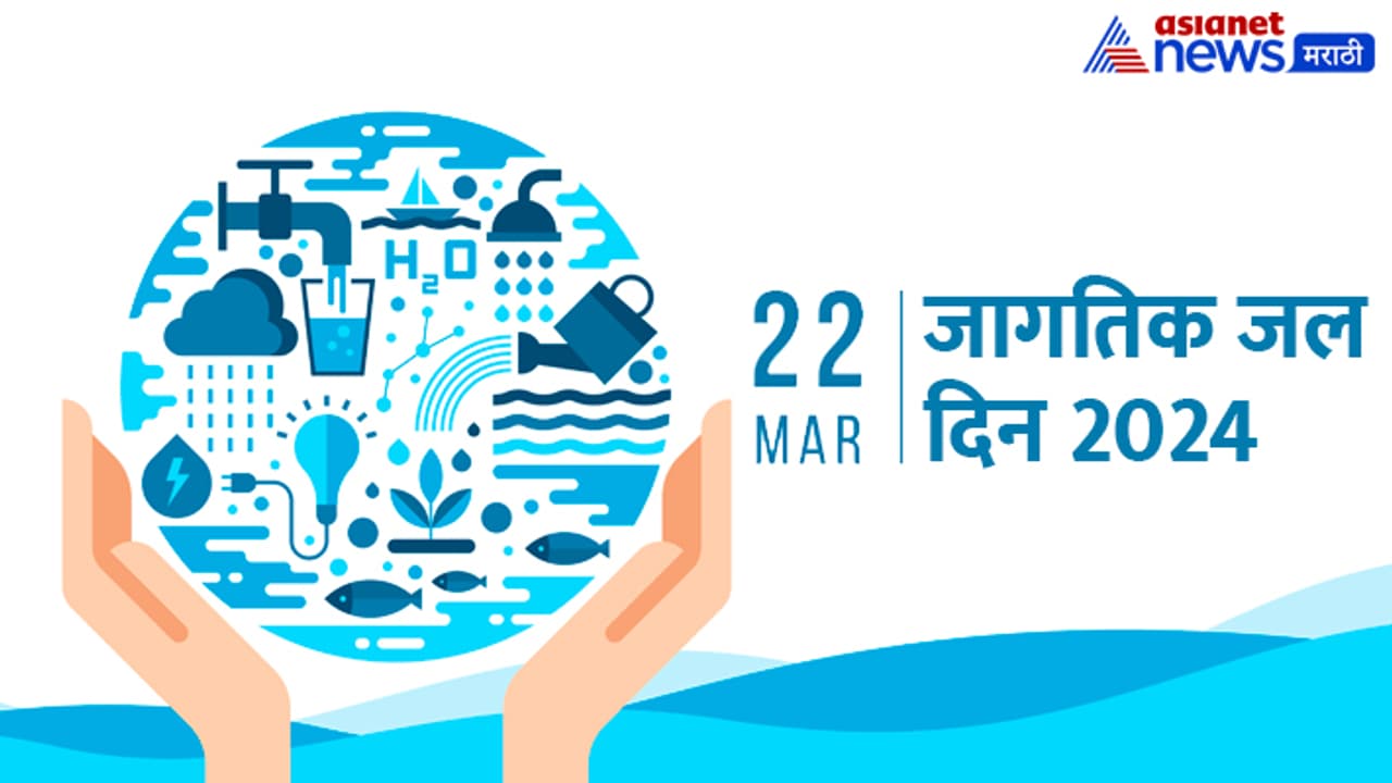 World water Day World water Day