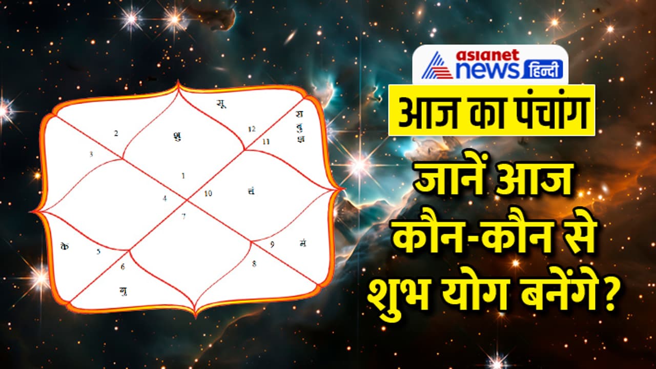 Panchang 24 March 2024 Panchang 24 March 2024