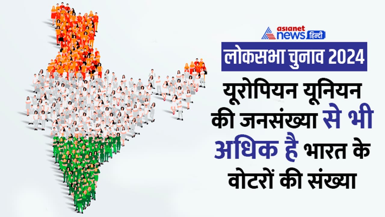 Lok Sabha Elections 2024 