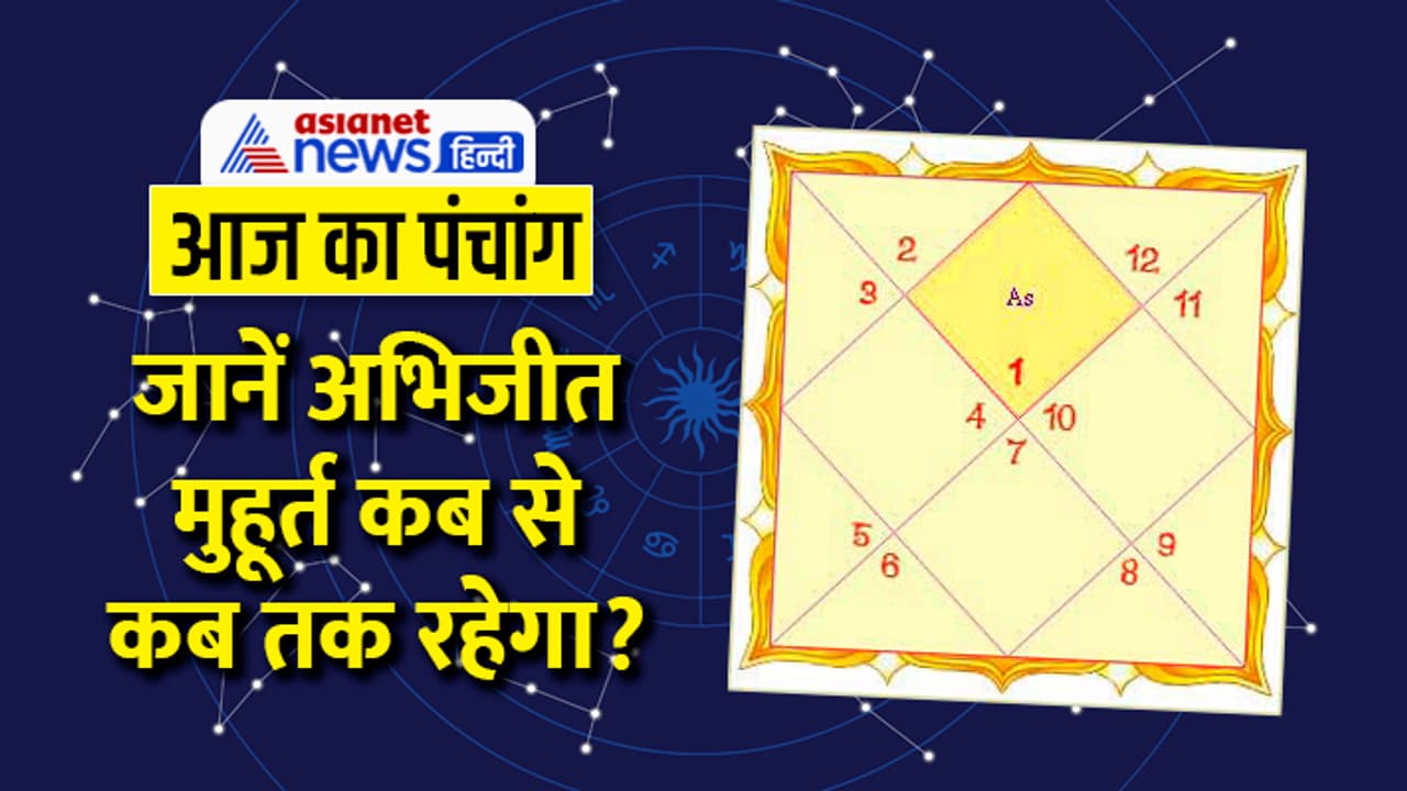 Panchang 29 March 2024 Panchang 29 March 2024