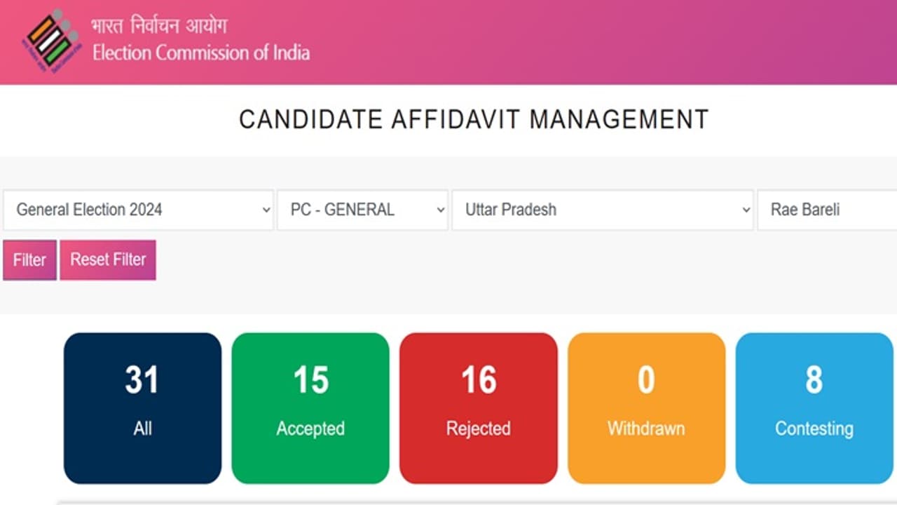 Candidate Affidavit Candidate Affidavit