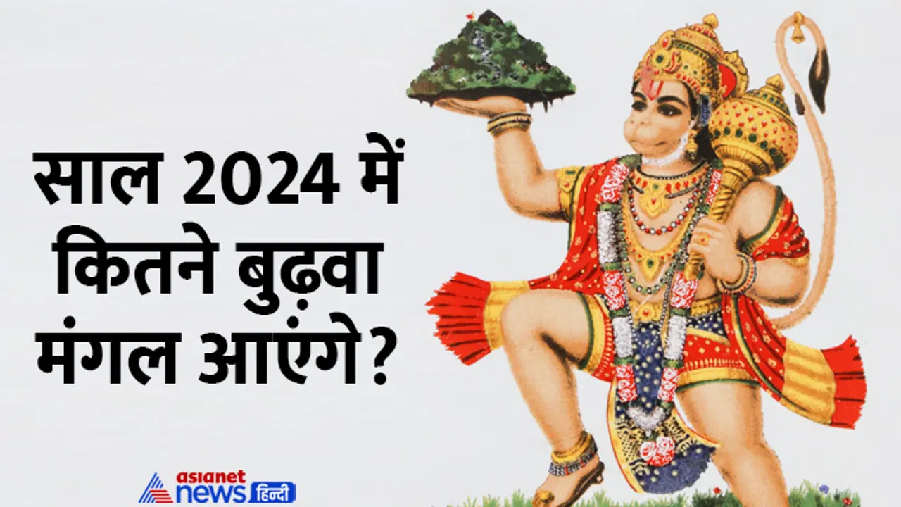 Budh Mangal 2024 Dates Budh Mangal 2024 Dates
