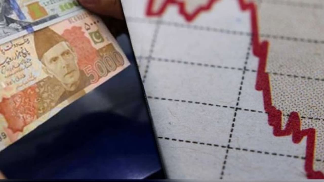 Pakistani Economy Pakistani Economy