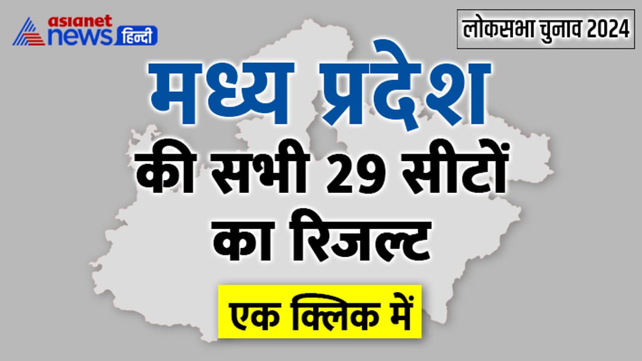 Madhya Pradesh Lok Sabha Election 2024 Madhya Pradesh Lok Sabha Election 2024