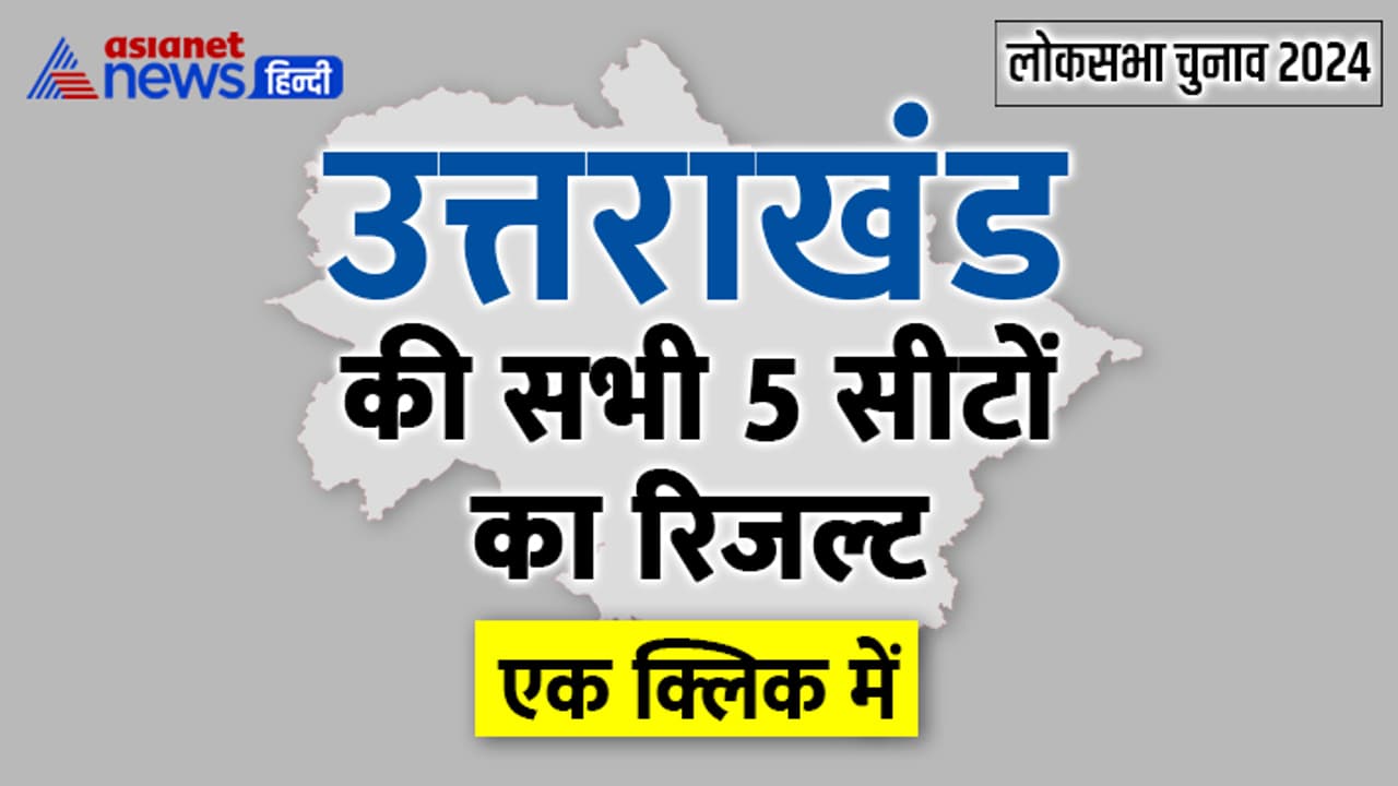 Uttarakhand Lok Sabha Election 2024 Uttarakhand Lok Sabha Election 2024