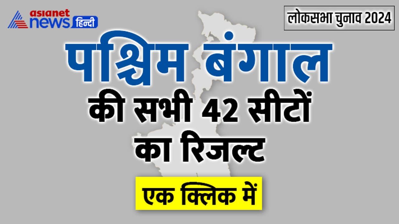 West Bengal Lok Sabha Election 2024 