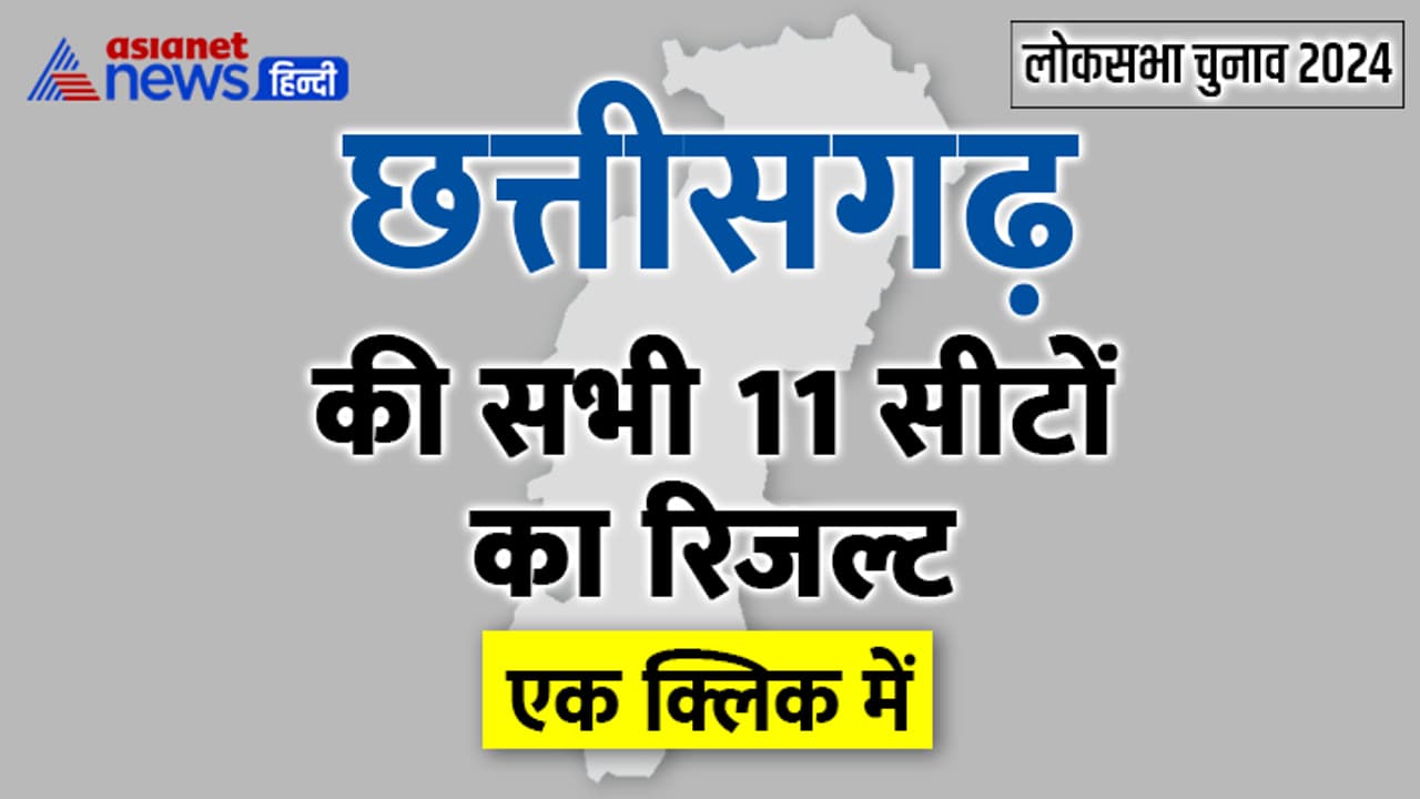Chhattisgarh Lok Sabha Election 2024 Result Chhattisgarh Lok Sabha Election 2024 Result