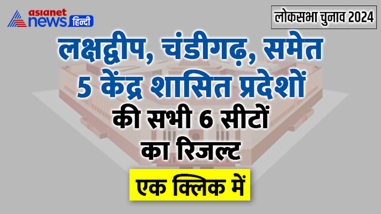 Union Territories Lok Sabha Elections Results Union Territories Lok Sabha Elections Results
