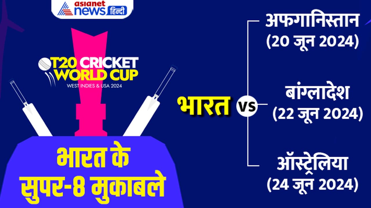 T20 World Cup 2024 Super 8 India matches