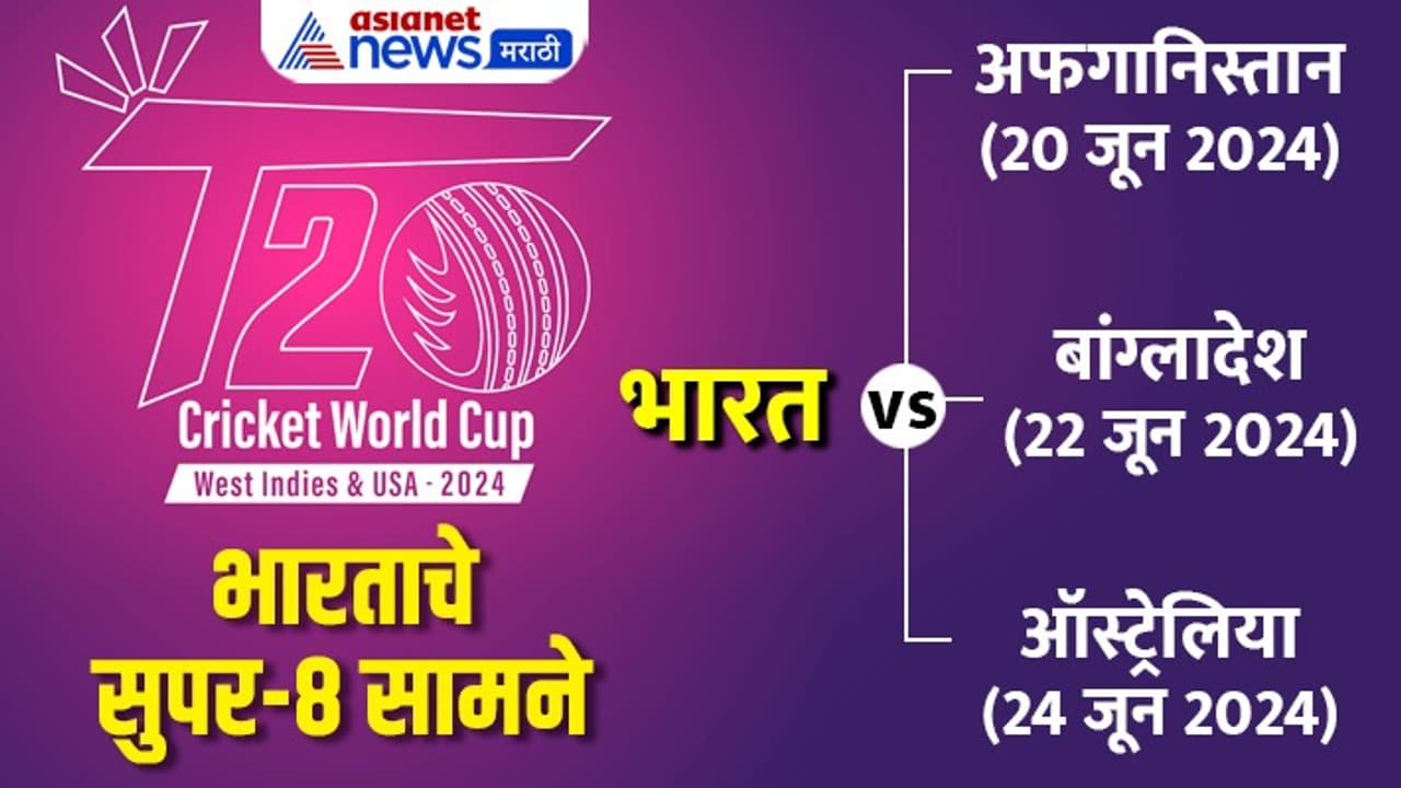 india vs team mates india vs team mates