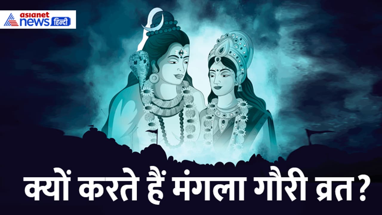 Sawan 2024 Mangla Gauri vrat importance